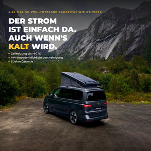 VW California T7 vor Felswand – CALIFAKTUR Lithium-Paket SaftkistePRO 170 Ah für den Beach Tour, 4,25-mal so viel nutzbare Kapazität wie ab Werk, Zellheizung bis −30 °C, VW-Unbedenklichkeitsbescheinigung, 5 Jahre Garantie