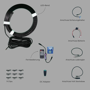 LED awning lighting kit components for VW California with LED strip, battery cable, clips, remote, and adapters.