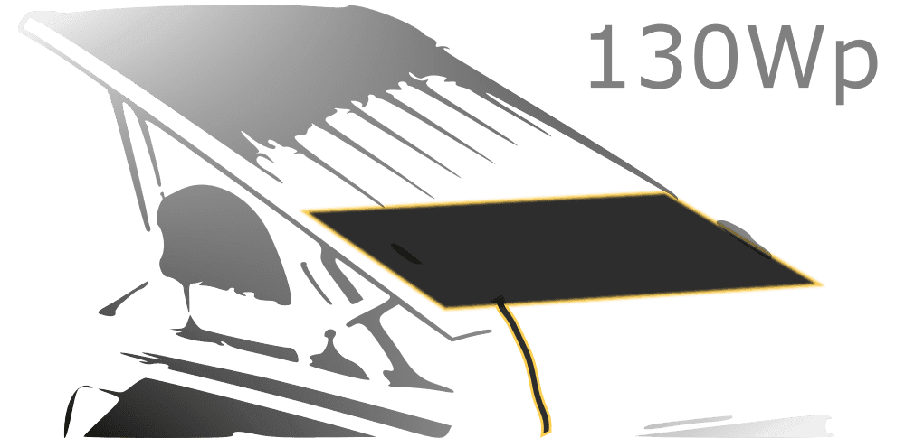 Califaktur Solarmodul für VW California T5 T6 T6.1 130Wp - Califaktur.de