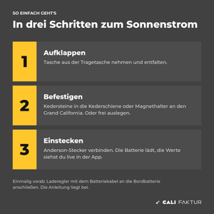 Solartasche am VW California in drei Schritten nutzen: aufklappen, an Kederschiene oder Magnet befestigen, einstecken
