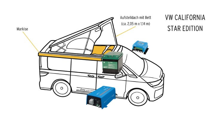 T6.1_Beach_150wp_mitwechselrichter