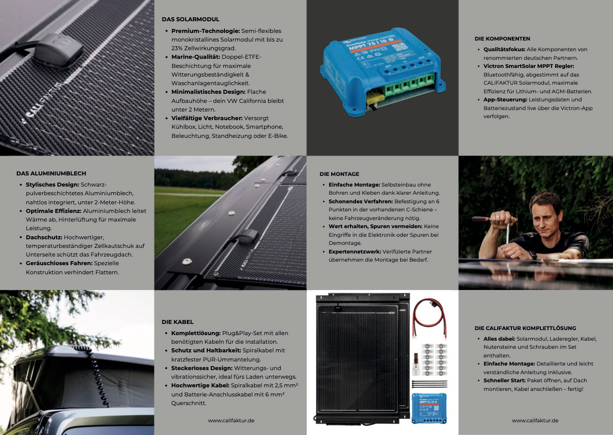CALIFAKTUR Flyer-Paket (20 Stück) DIN-A4