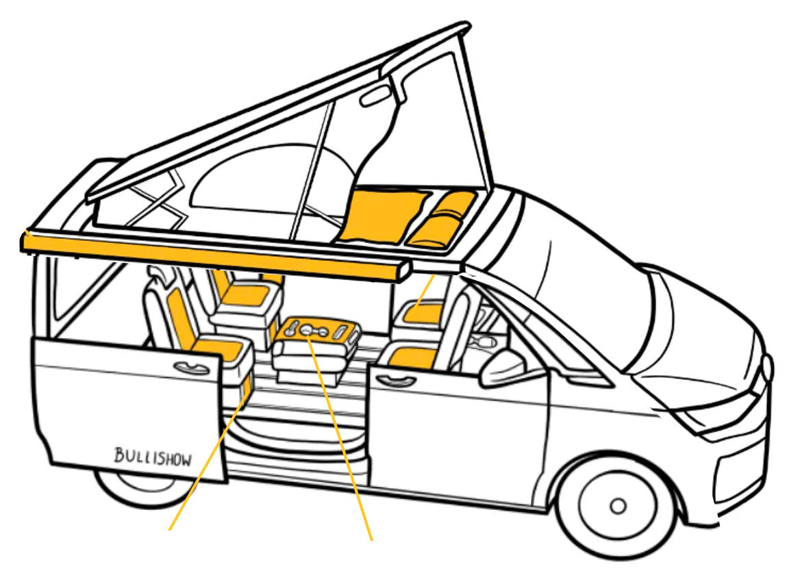 T5_T6_T6.1_Beach_155Wp_170Ah_1200W